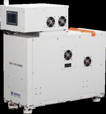 GSD120/1080D droog Systeem 1080 m ³ /h van de Schroefvacuümpomp met de Steunende Pomp van GSD120